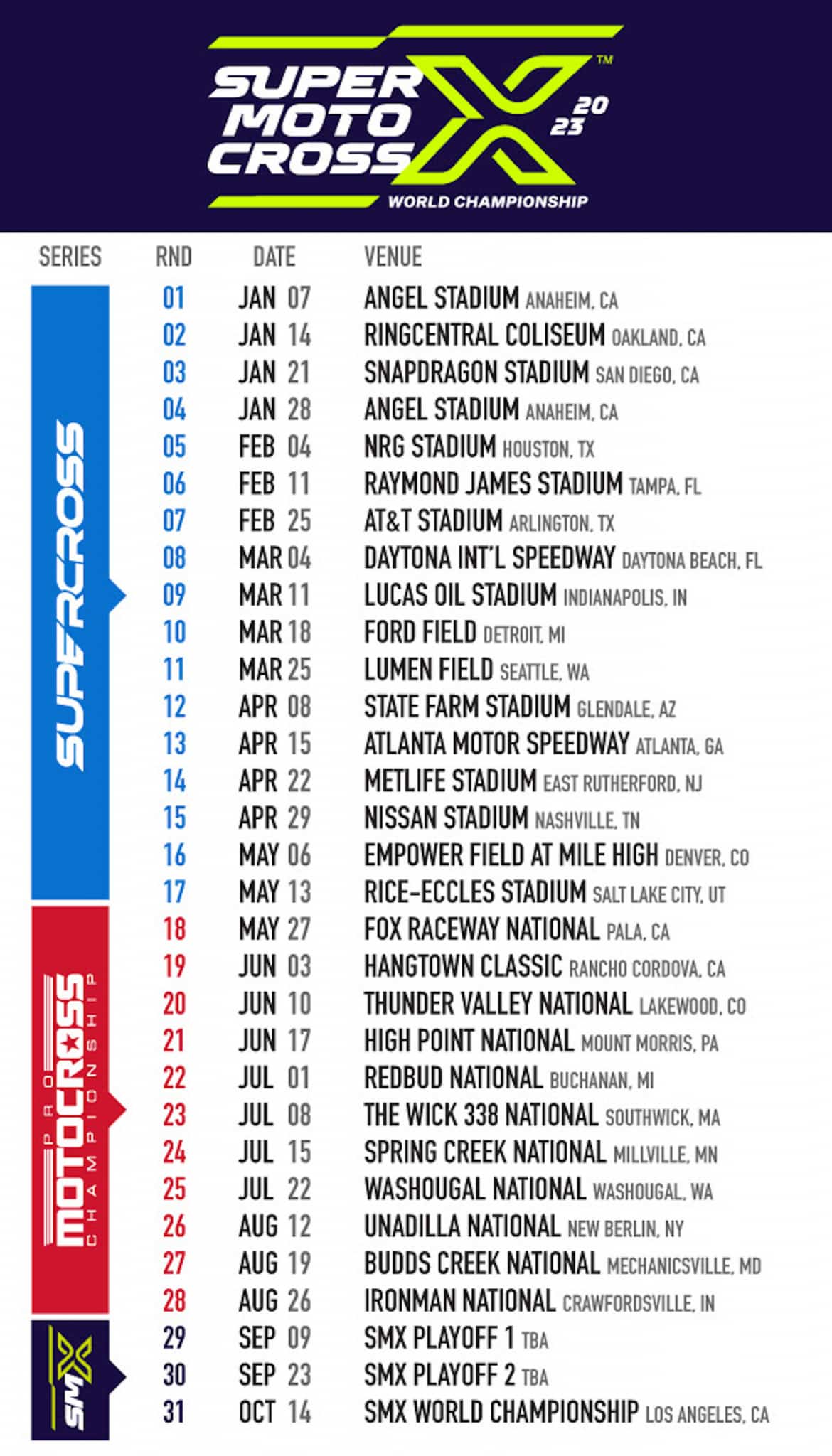 2023 Supercross Motocross SMX Zeitplan MOTOCROSS MAGAZIN DE