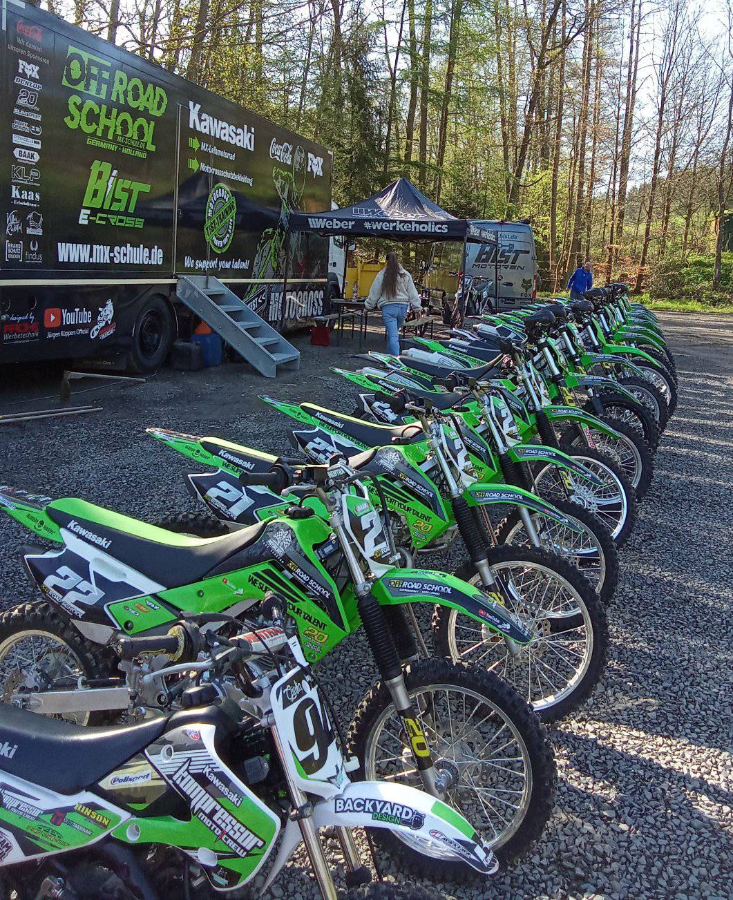 KAWASAKI Leihmotorrädern