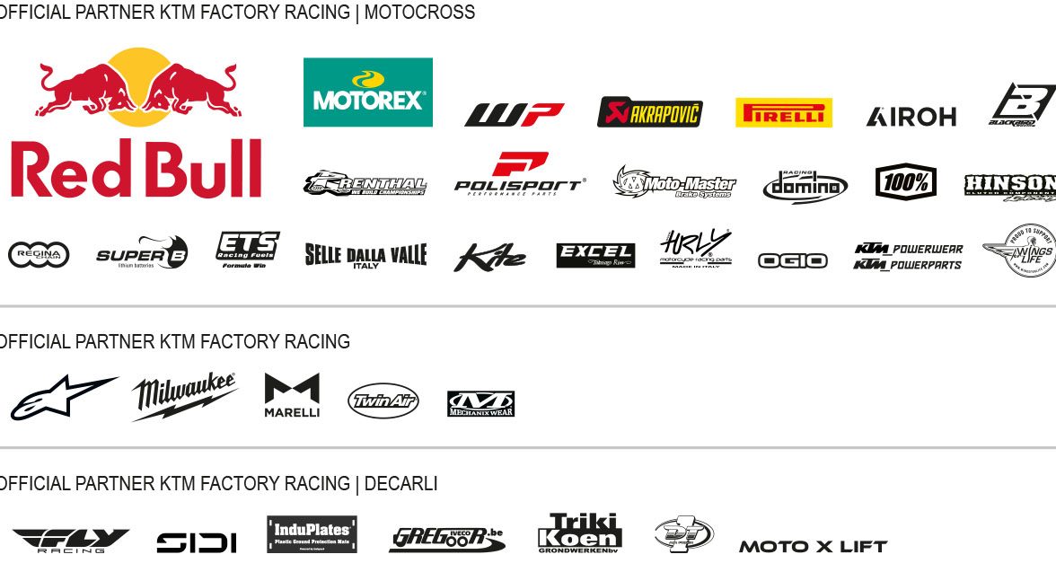 Red Bull KTM Factory Racing: Sacha Coenen holt WM-Rang 3 in der MX2 nach Australien-GP
